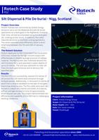RS2 Global Energy Group